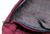 Thermatex Hunde-Sack
