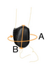Tri-Zone Fetlock Boot